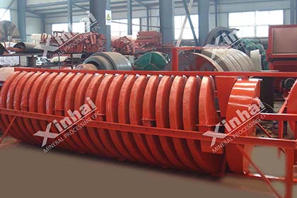 spiral chute used for gold separation in xinhai plant.jpg